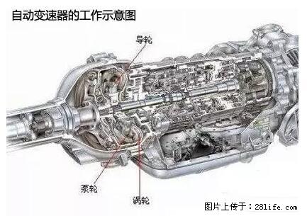 你知道怎么热车和取暖吗？ - 车友部落 - 河源生活社区 - 河源28生活网 heyuan.28life.net