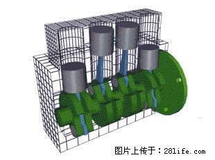 你知道怎么热车和取暖吗？ - 车友部落 - 河源生活社区 - 河源28生活网 heyuan.28life.net