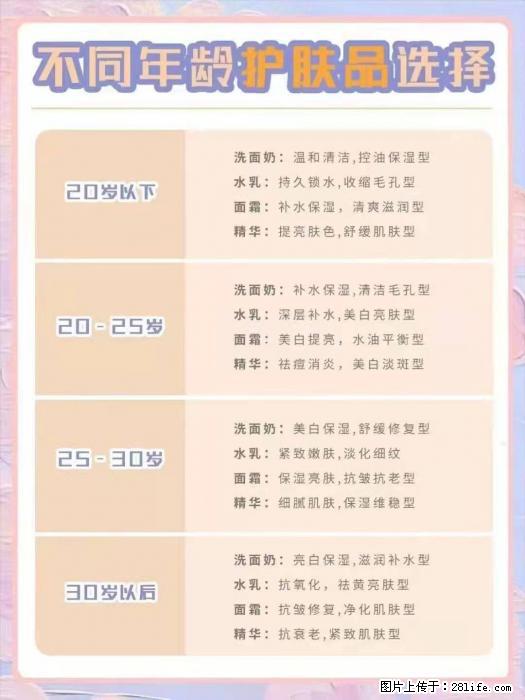 【姬存希】不同年龄，不同护肤的选择，你选对了吗？请爱惜自己！ - 生活日用品 - 居家生活 - 河源分类信息 - 河源28生活网 heyuan.28life.net