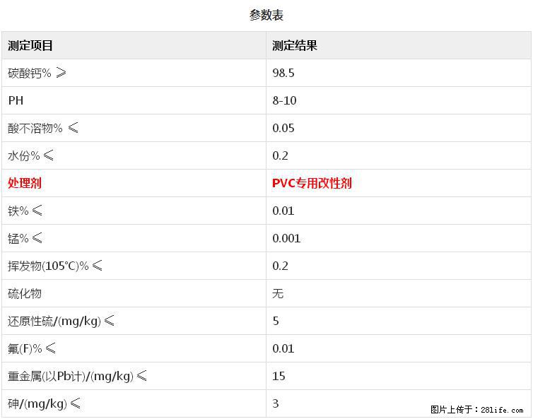 【桂林三鑫新型材料】PVC管材专用复合钙 超细改性碳酸钙 - 新手上路 - 河源生活社区 - 河源28生活网 heyuan.28life.net