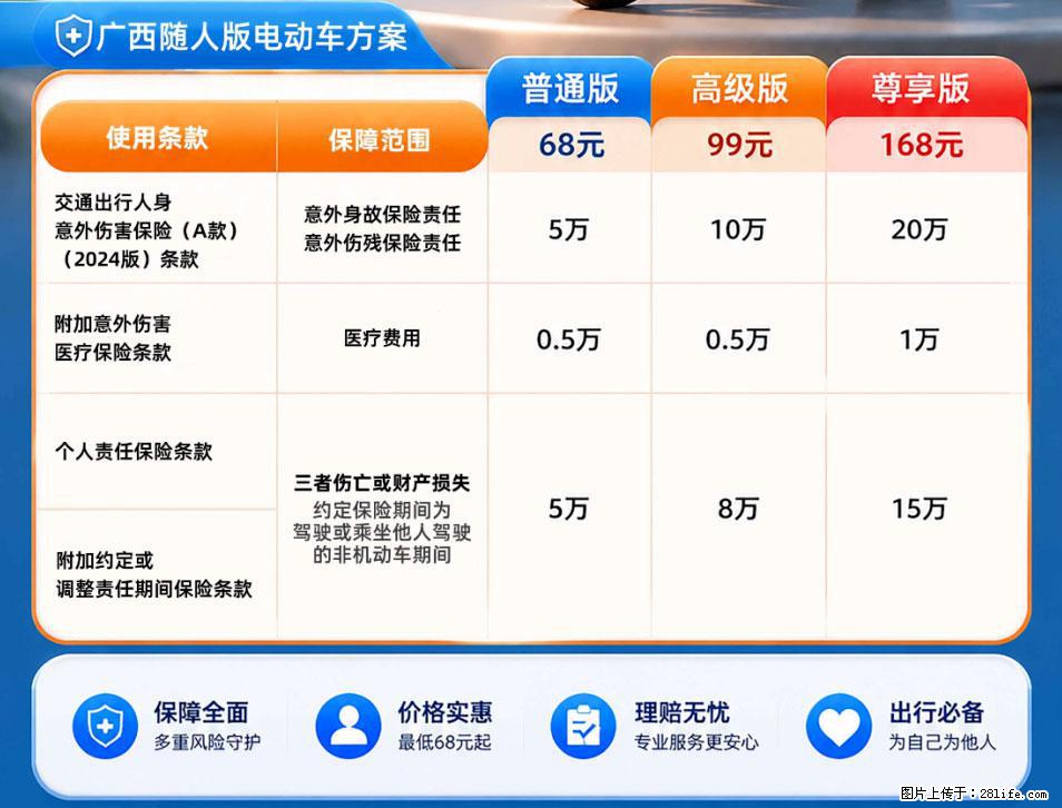 【骑行保障】安全骑行，保障随行！电动车专属保险上线啦！ - 河源生活资讯 - 河源28生活网 heyuan.28life.net